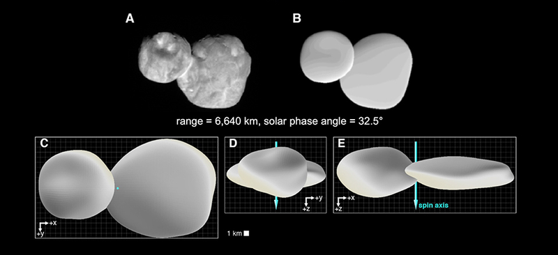 A slide from yesterday’s meeting showing the “remarkably shaped” Kuiper Belt Object